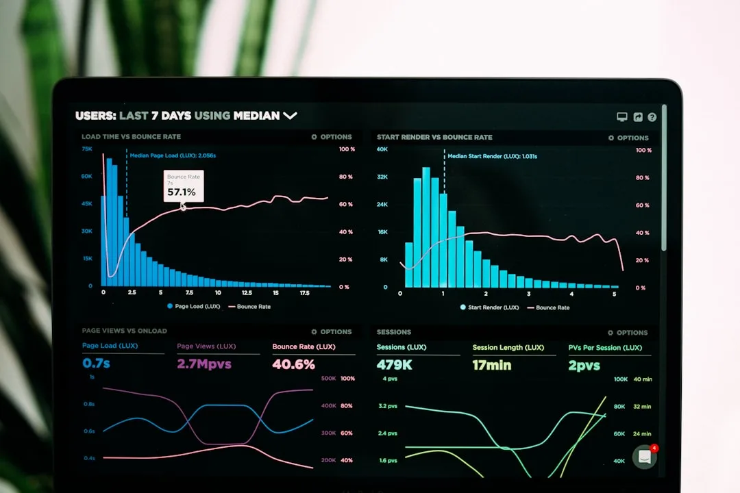 Laptop on a desk showing a website analytics dashboard in a bright modern London workspace